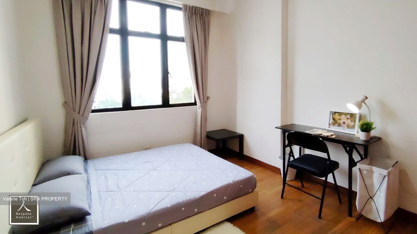 Dover Parkview (D5), Condominium #553096711